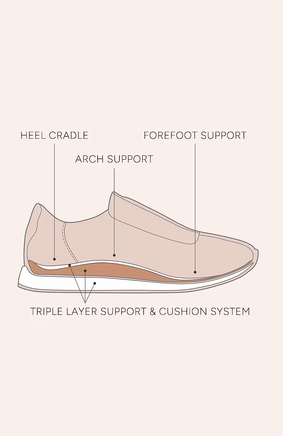 FRANKIE4 Dimity Sneakers